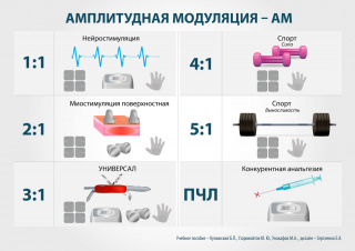 СКЭНАР-1-НТ (исполнение 01)  в Нефтекамске купить Нейродэнс ПКМ официальный сайт - denasdevice.ru 